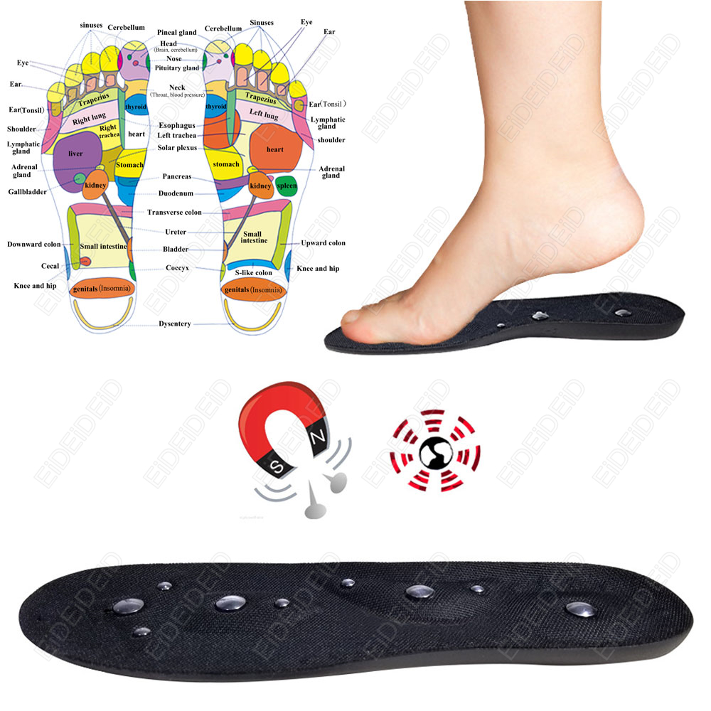 1/2 Pairs Shoe Pads Comfort In - Men Shoes Eid recension och pris