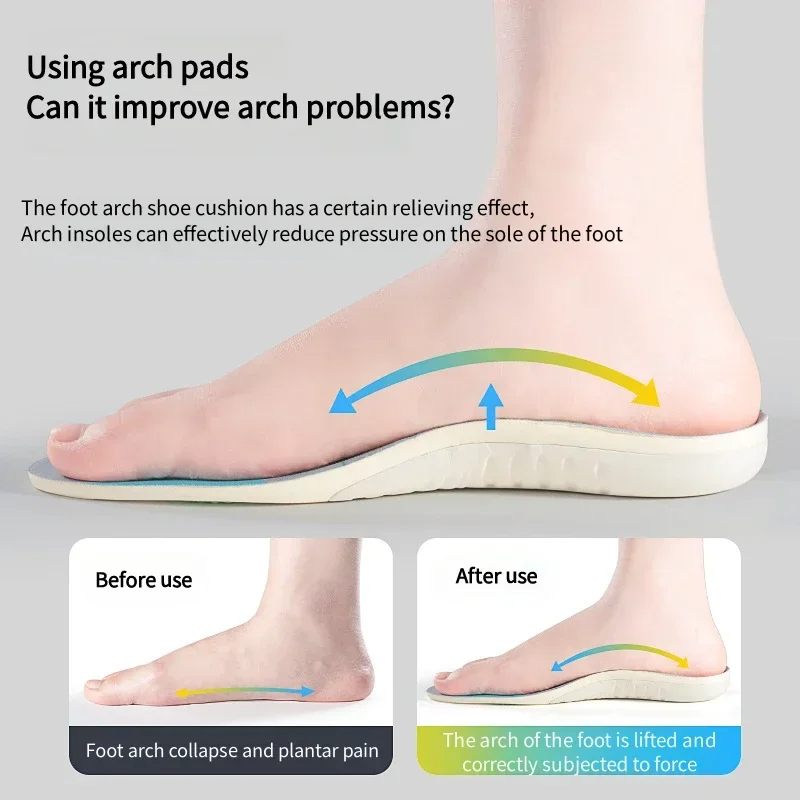 1Pair Orthopedic Arch Support  - Men'S Shoes For Plantar Fasciitis recension och pris